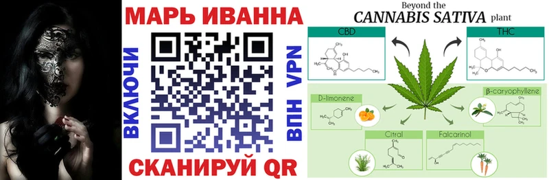 купить наркотик  Орск  mega ссылка  Бошки марихуана гибрид 